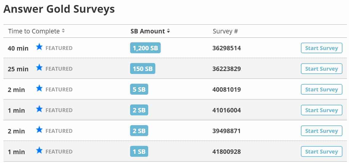 Estudio Swagbucks
