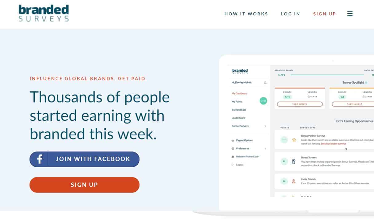 Página de inicio para investigación de marca