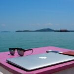 ¿Cómo conseguir dinero fácil? 14 formas de ganar dinero en línea en 2022