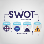 Análisis DAFO – Conozca las fortalezas y debilidades de su empresa